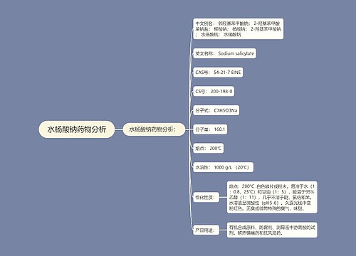 水杨酸钠药物分析