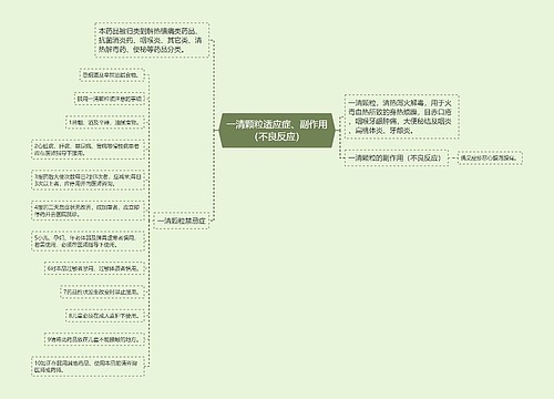 一清颗粒适应症、副作用（不良反应）