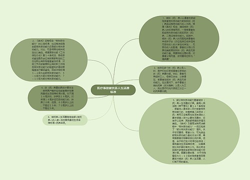 医疗事故被扶养人生活费标准