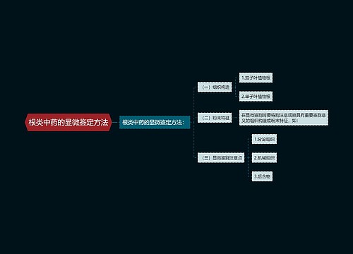 根类中药的显微鉴定方法