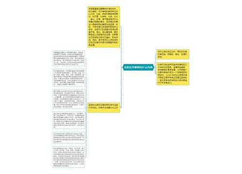 无机化学都研究什么内容