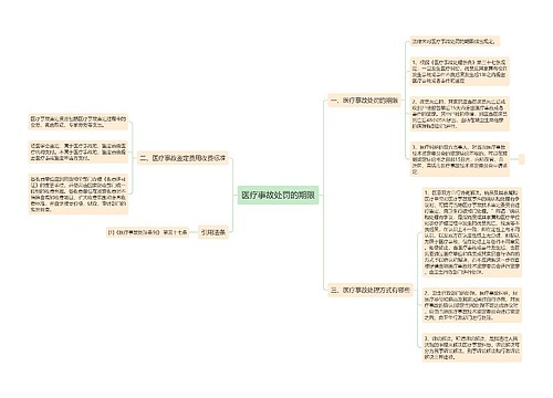 医疗事故处罚的期限