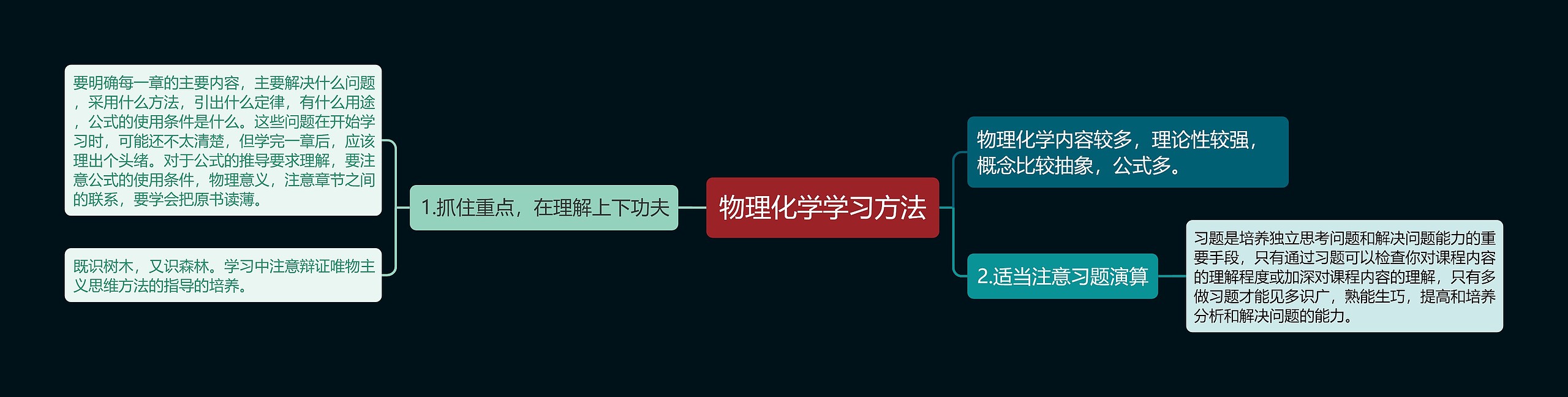 物理化学学习方法
