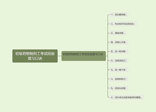 初级药物制剂工考试经验复习口诀