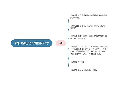 砂仁炮制方法/用量/贮存