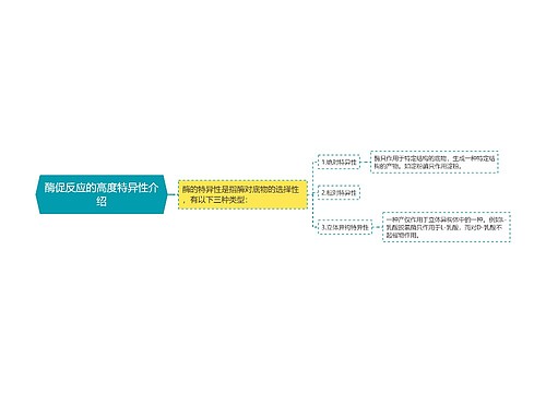 酶促反应的高度特异性介绍