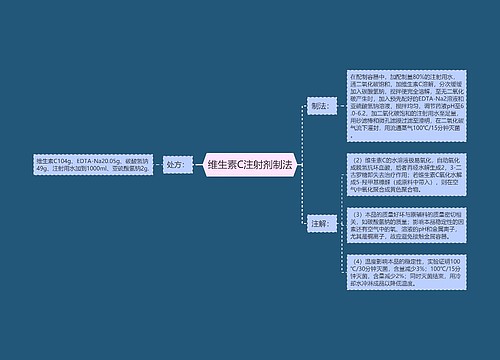 维生素C注射剂制法