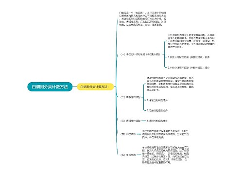 白细胞分类计数方法