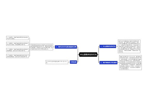 什么是医疗过失行为