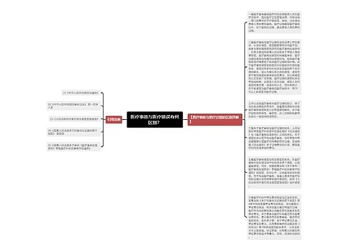 医疗事故与医疗错误有何区别？