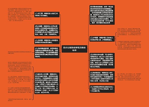 医疗过错致残等级及赔偿标准