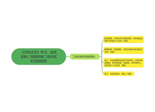 《无机化学》考点：皮肤接触｜眼睛接触二硫化碳的急救措施