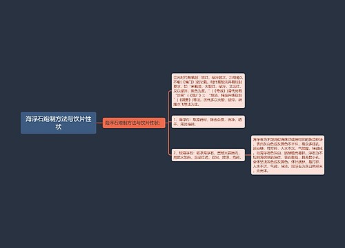海浮石炮制方法与饮片性状