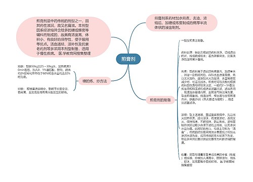 煎膏剂