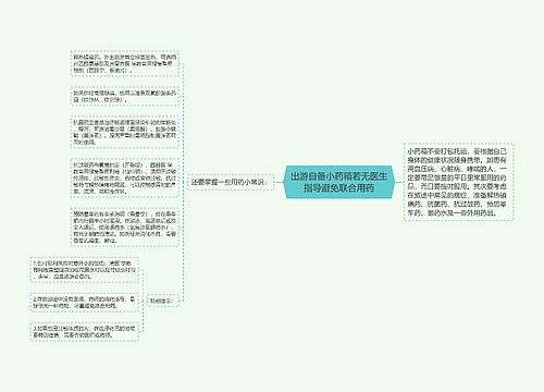 出游自备小药箱若无医生指导避免联合用药