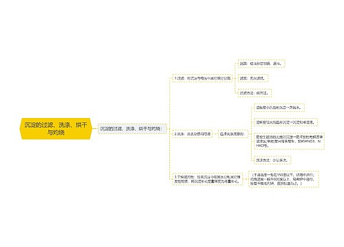 沉淀的过滤、洗涤、烘干与灼烧