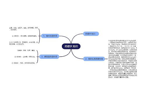 药理学 知识
