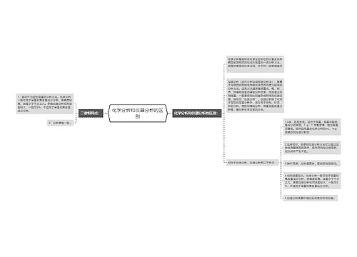 化学分析和仪器分析的区别