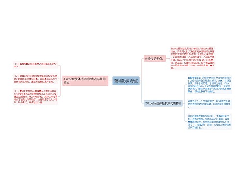 药物化学 考点