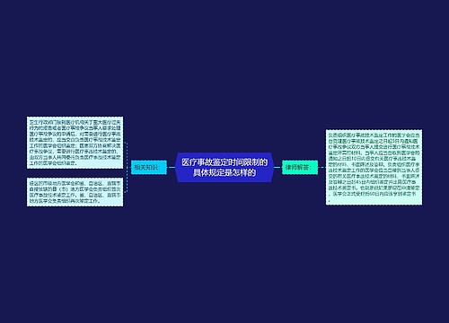 医疗事故鉴定时间限制的具体规定是怎样的