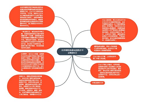 北京朝阳急救站因医疗不足赔款6万