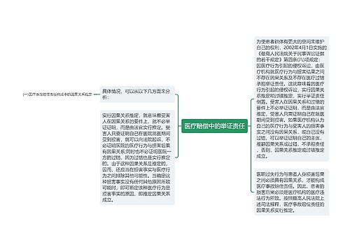 医疗赔偿中的举证责任