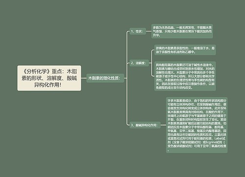 《分析化学》重点：木脂素的形状、溶解度、酸碱异构化作用！