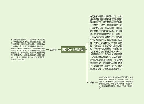 煅淬法-中药炮制