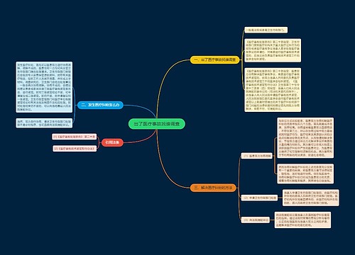 出了医疗事故找谁调查