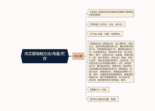 肉苁蓉炮制方法/用量/贮存