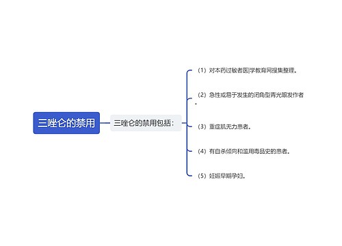 三唑仑的禁用