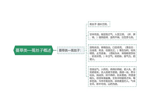 蔓草类—菟丝子概述