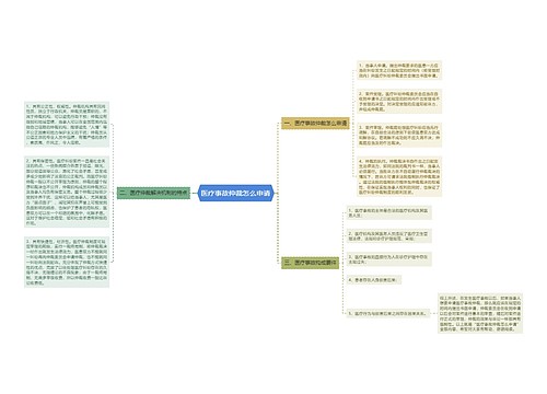 医疗事故仲裁怎么申请