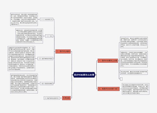 医疗纠纷要怎么处理