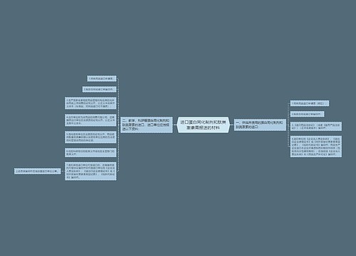 进口蛋白同化制剂和肽类激素需报送的材料