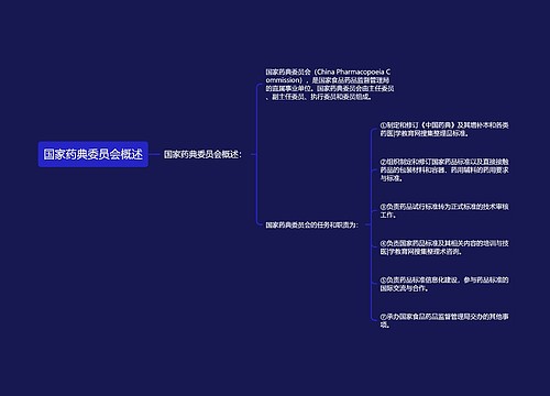 国家药典委员会概述