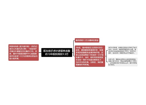 医生将手术针遗留患者腹内13年医院赔偿1.5万