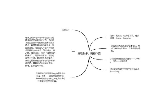 氟哌利多、药理作用