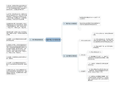 看护病人补偿标准