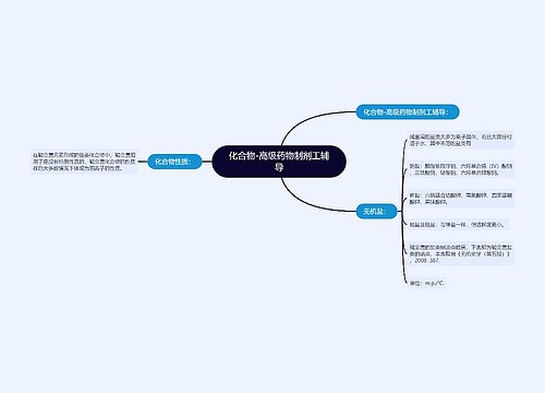 化合物-高级药物制剂工辅导