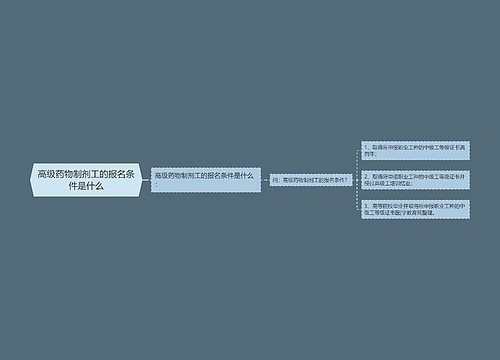 高级药物制剂工的报名条件是什么