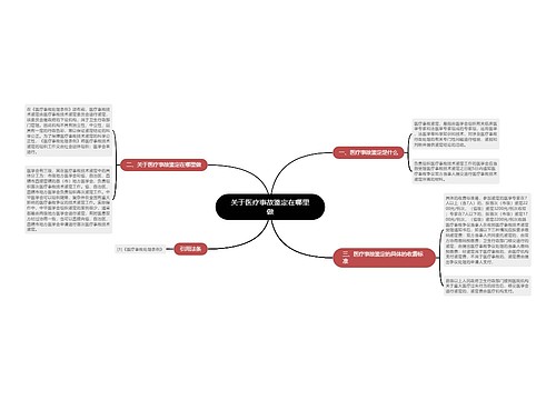 关于医疗事故鉴定在哪里做