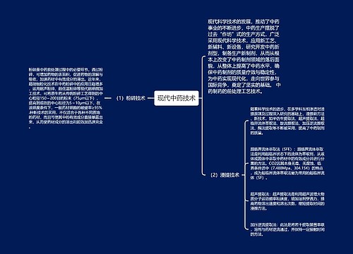 现代中药技术