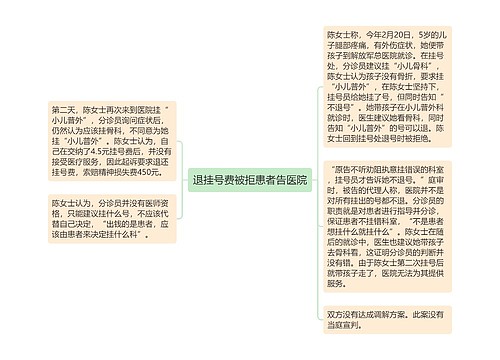 退挂号费被拒患者告医院