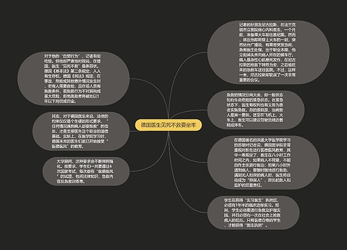 德国医生见死不救要坐牢