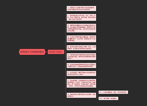 西药房工作制度有哪些