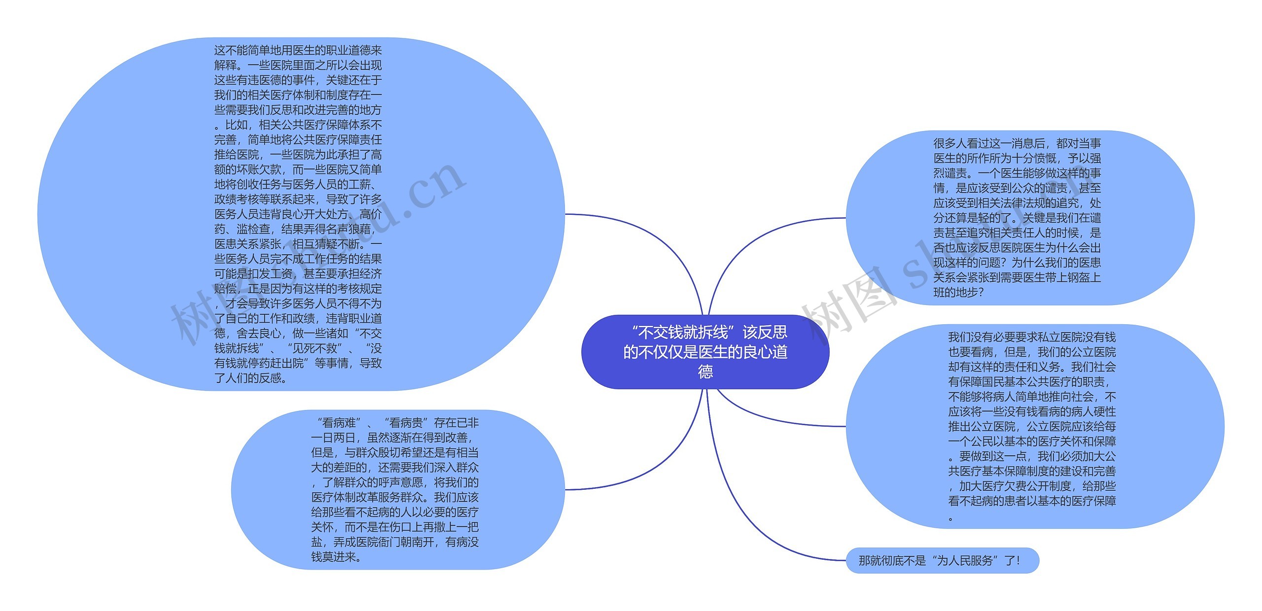 “不交钱就拆线”该反思的不仅仅是医生的良心道德