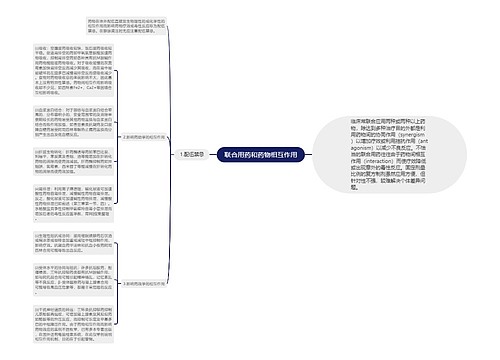 联合用药和药物相互作用