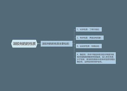 溶胶剂的的性质