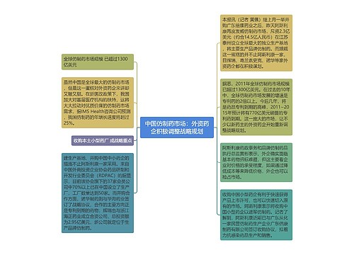 中国仿制药市场：外资药企积极调整战略规划